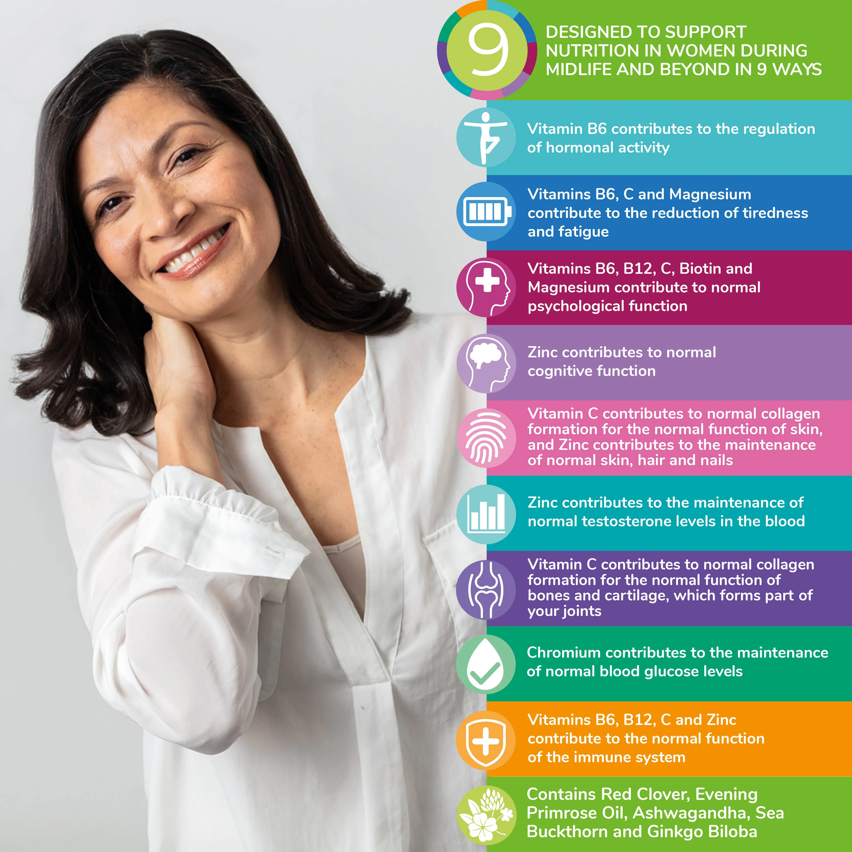 Health & Her Menopause Multi-Nutrient Day & Night Support Bundle - Image 12