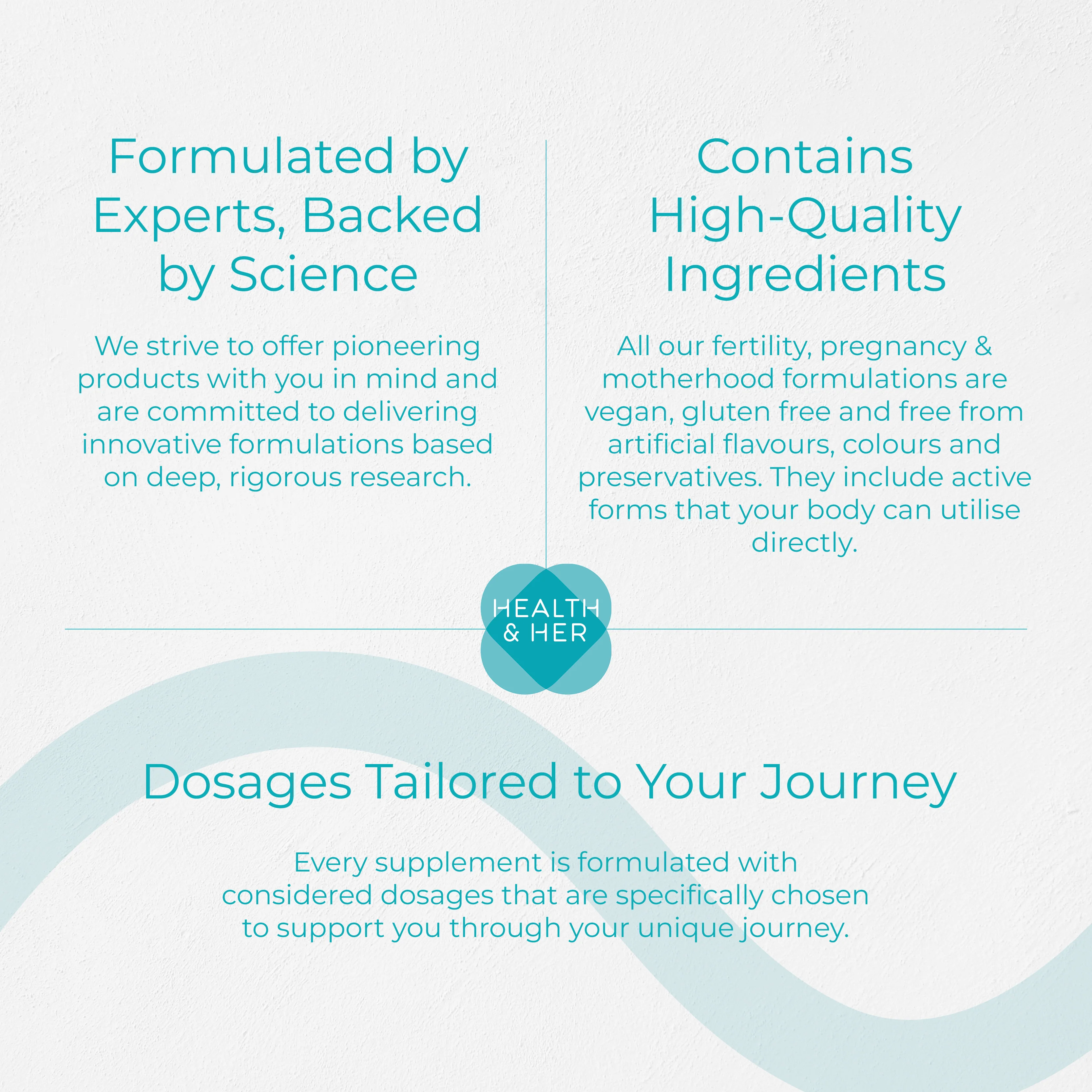 Health & Her Fertility & Conception Original Multi-Nutrient Support - Image 13