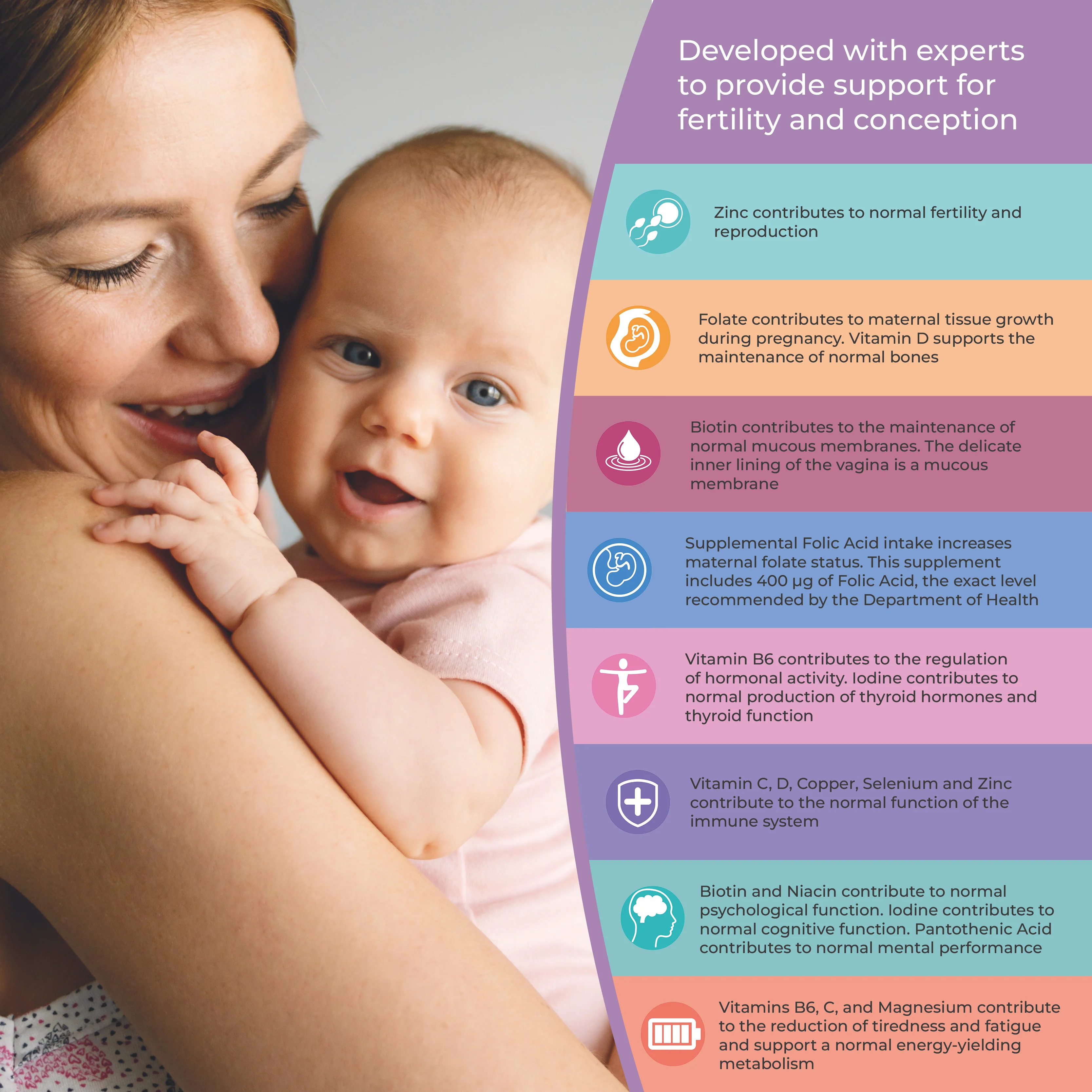 Health & Her Fertility & Conception Original Multi-Nutrient Support - Image 3