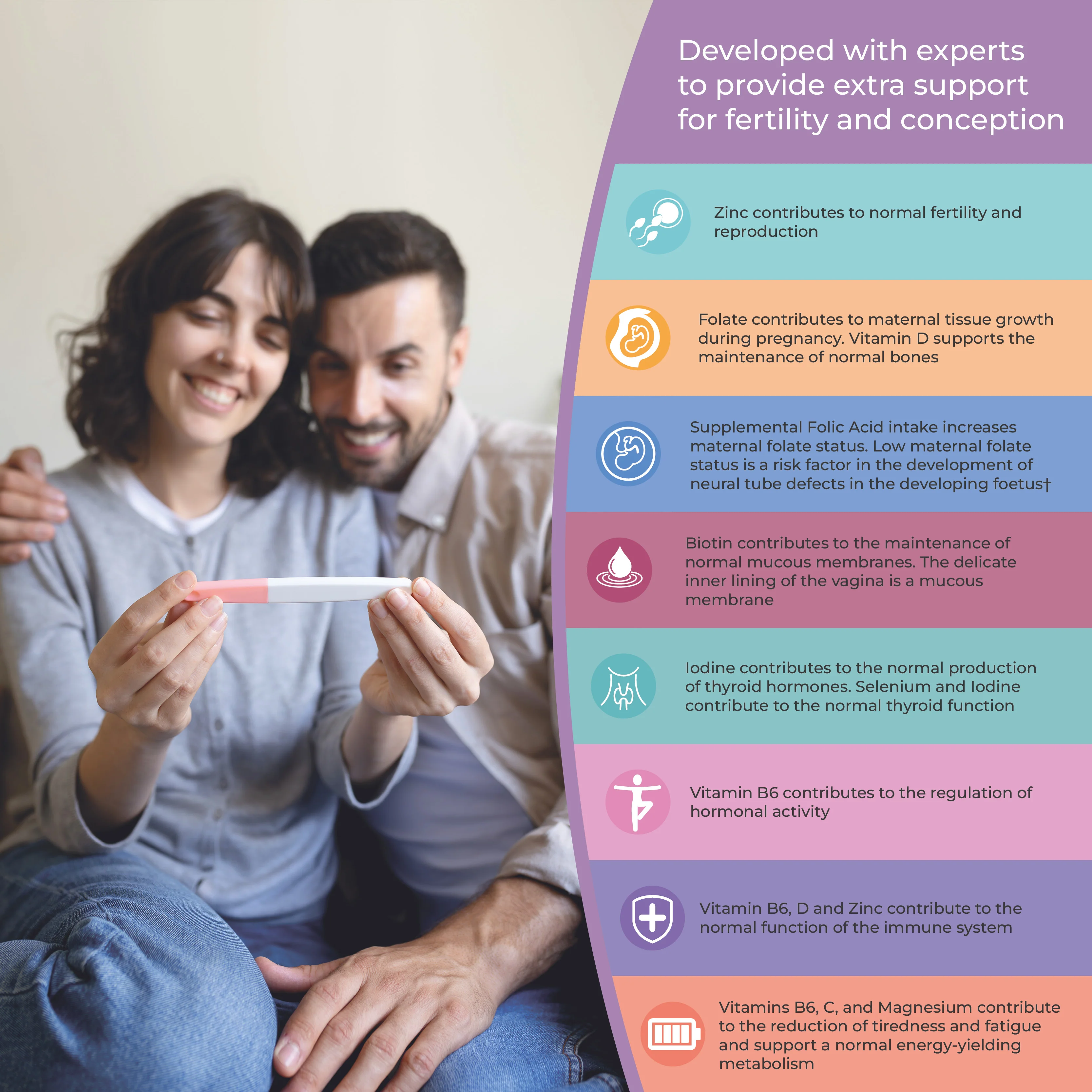 Health & Her Fertility & Conception PLUS+ Multi-Nutrient Support - Image 3