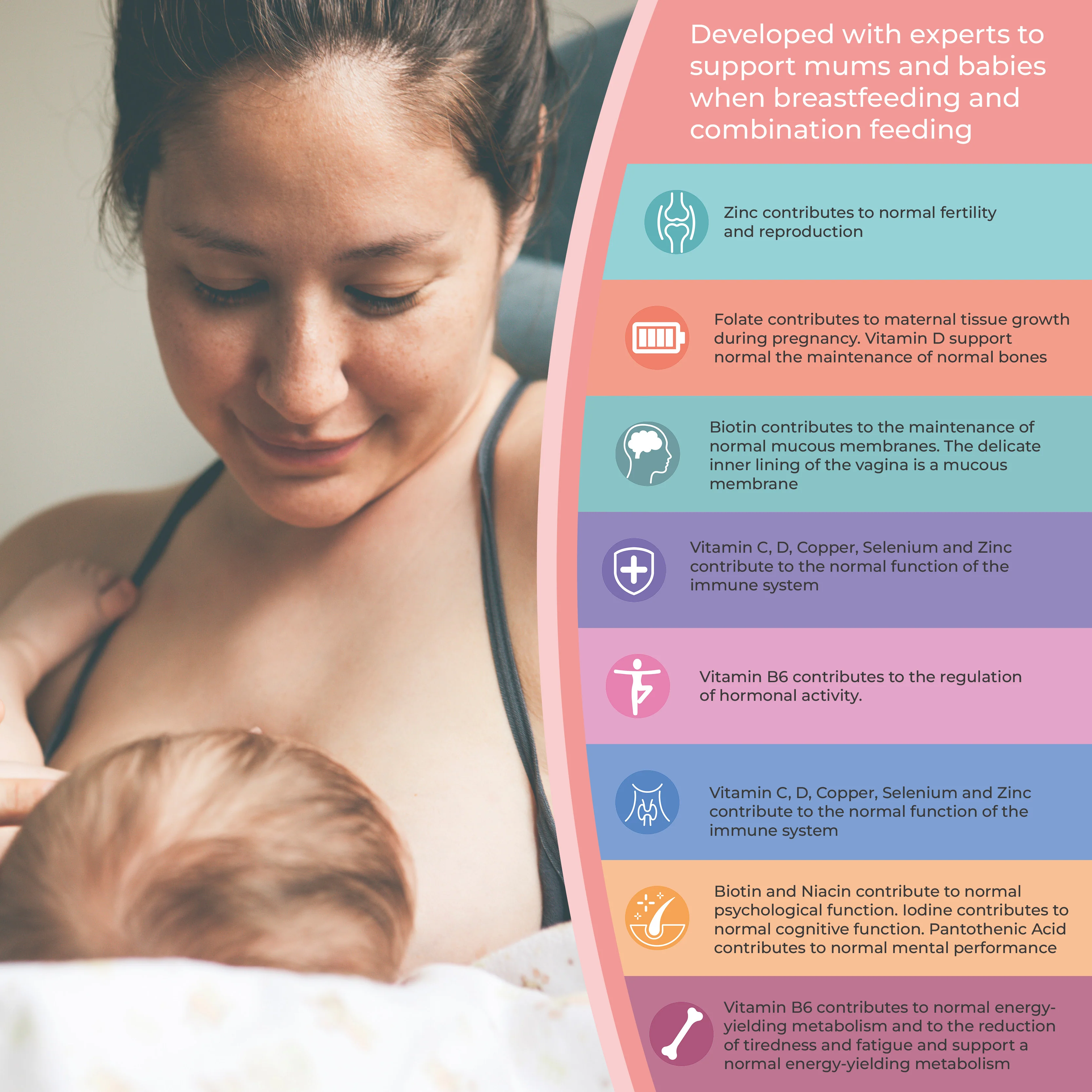 Health & Her For Mum After Pregnancy Breastfeeding Multi-Nutrient Support - Image 3