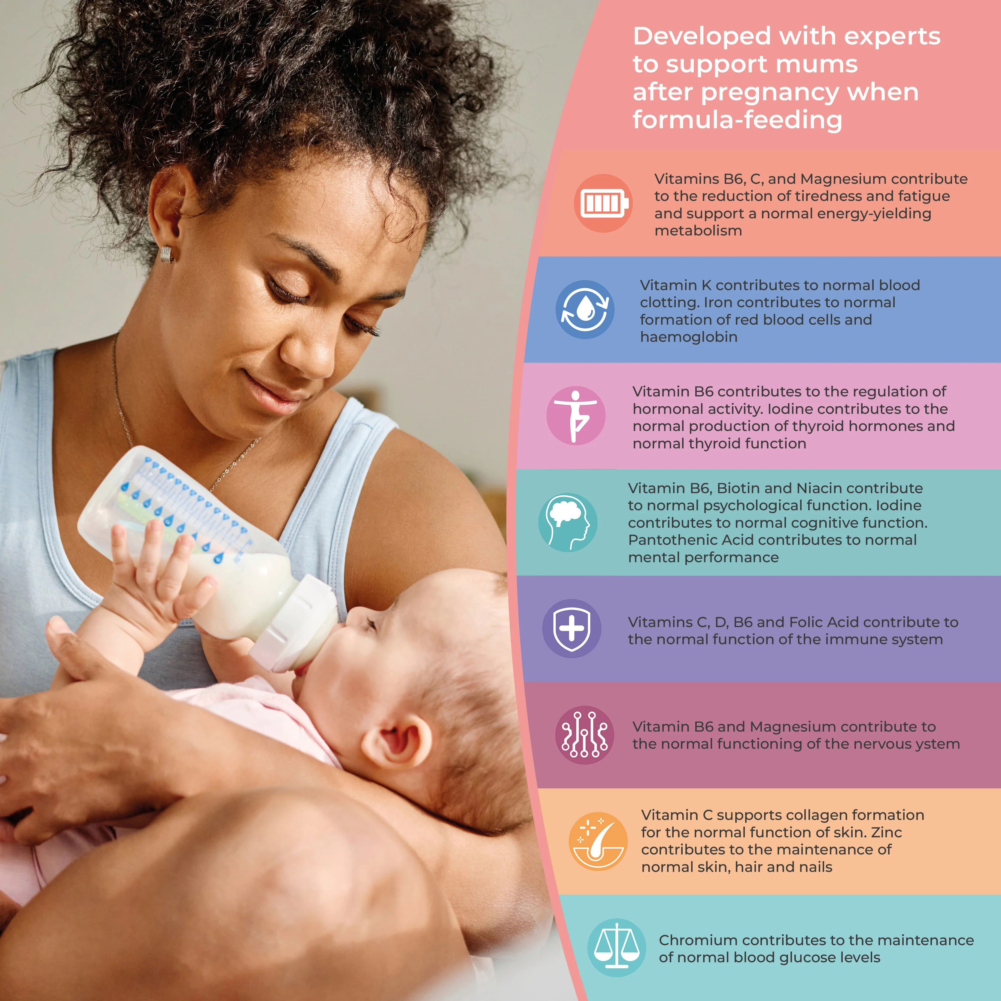 Health & Her For Mum After Pregnancy Formula-Feeding Multi-Nutrient Support - Image 3