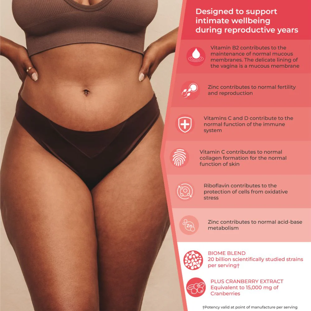 Health & Her Intimate Biome Reproductive Years - Image 4