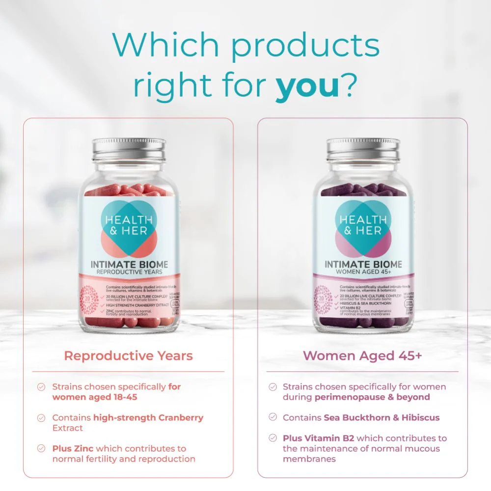 Health & Her Intimate Biome Reproductive Years - Image 5