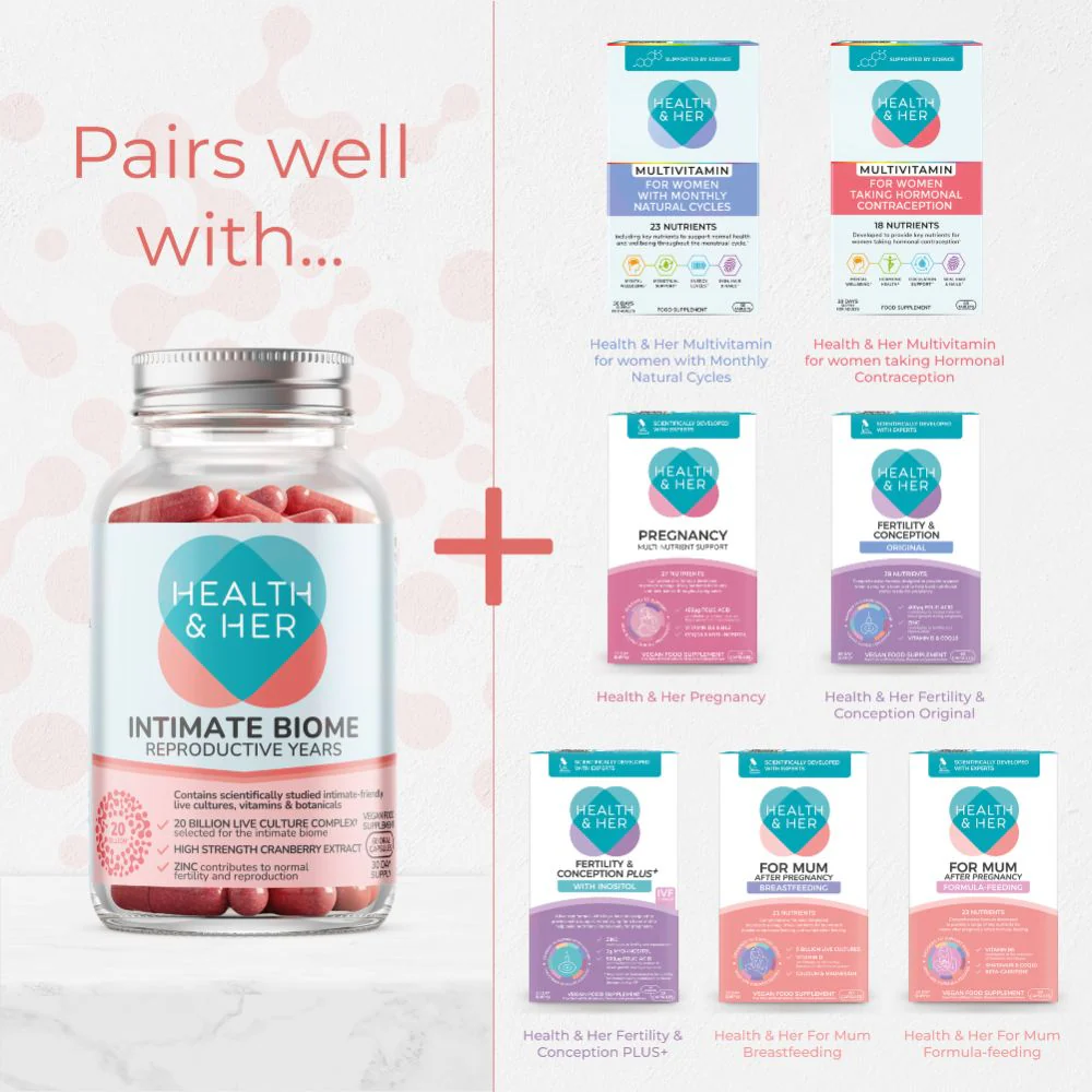 Health & Her Intimate Biome Reproductive Years - Image 6