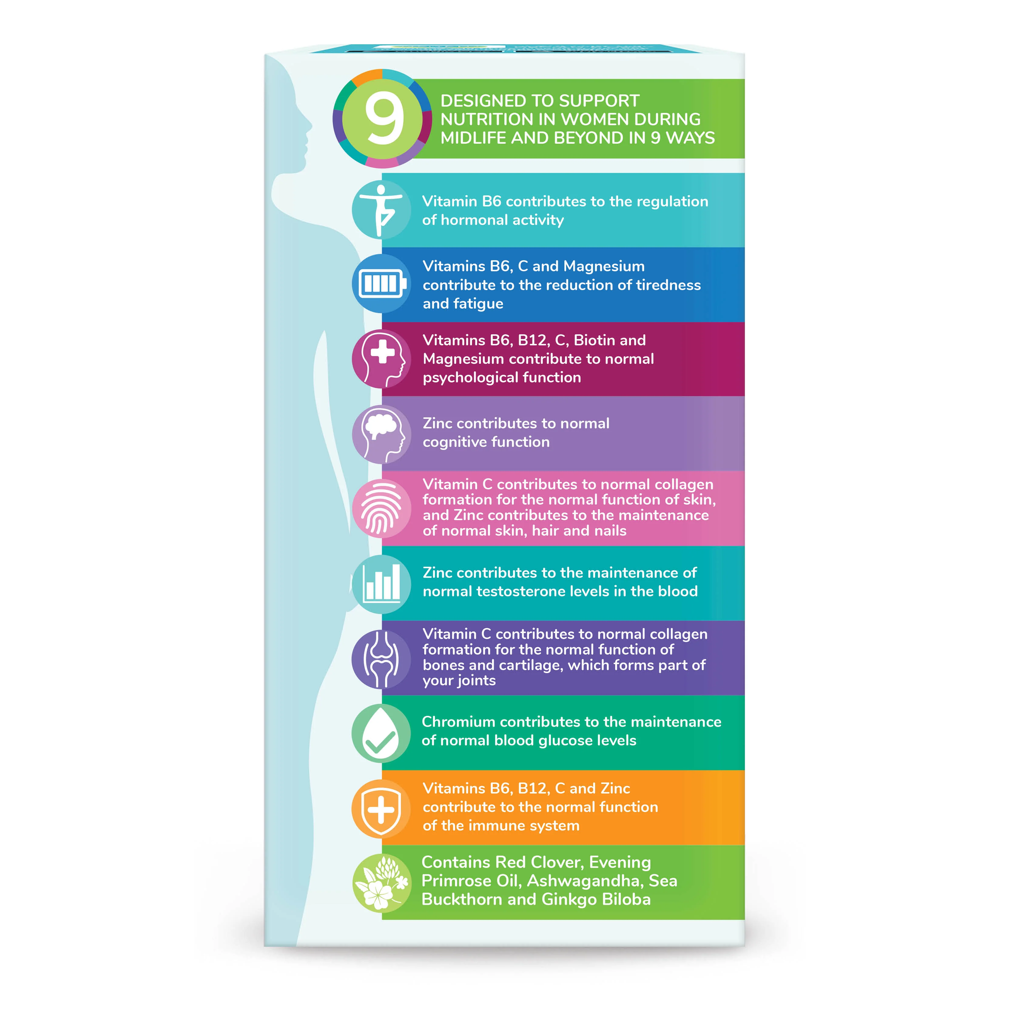 Health & Her Menopause Multi-Nutrient Support Supplement - Image 11