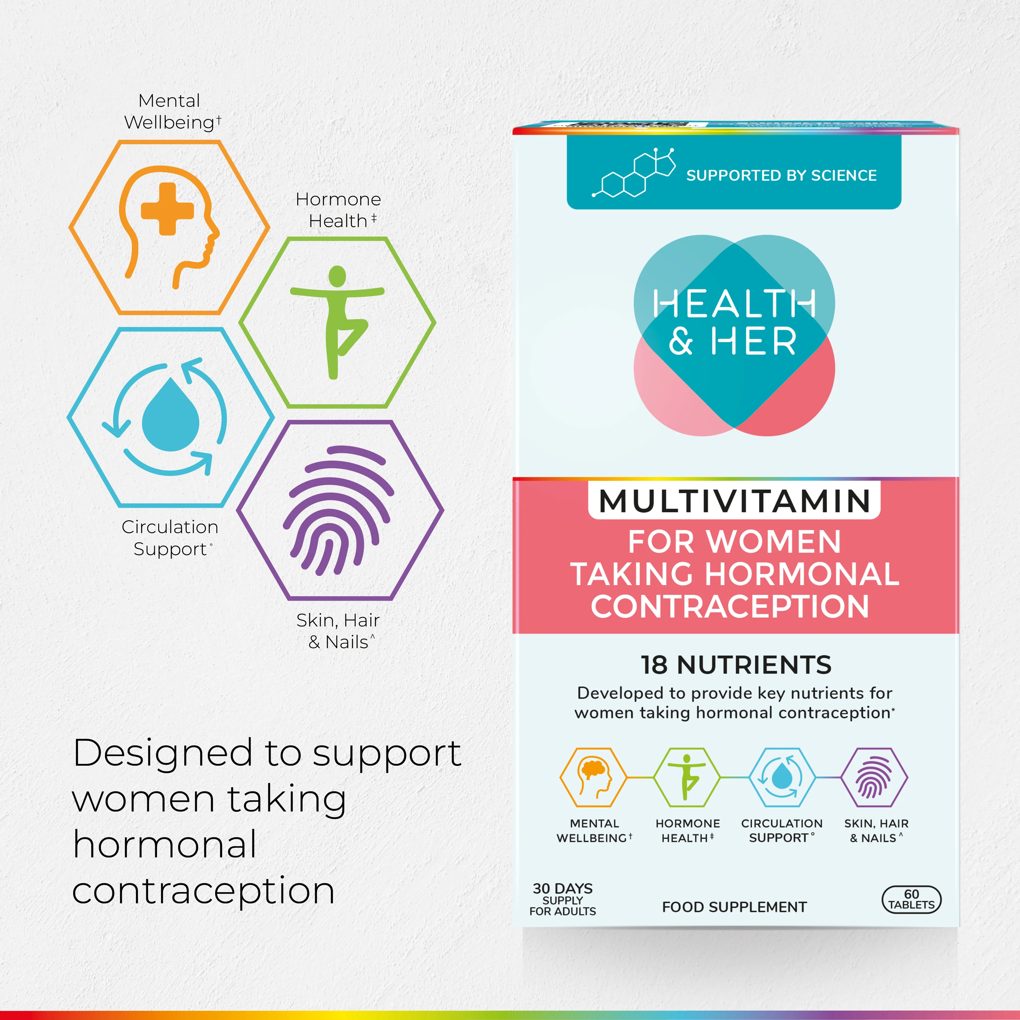 Health & Her Multivitamin for Women Taking Hormonal Contraception - Image 5