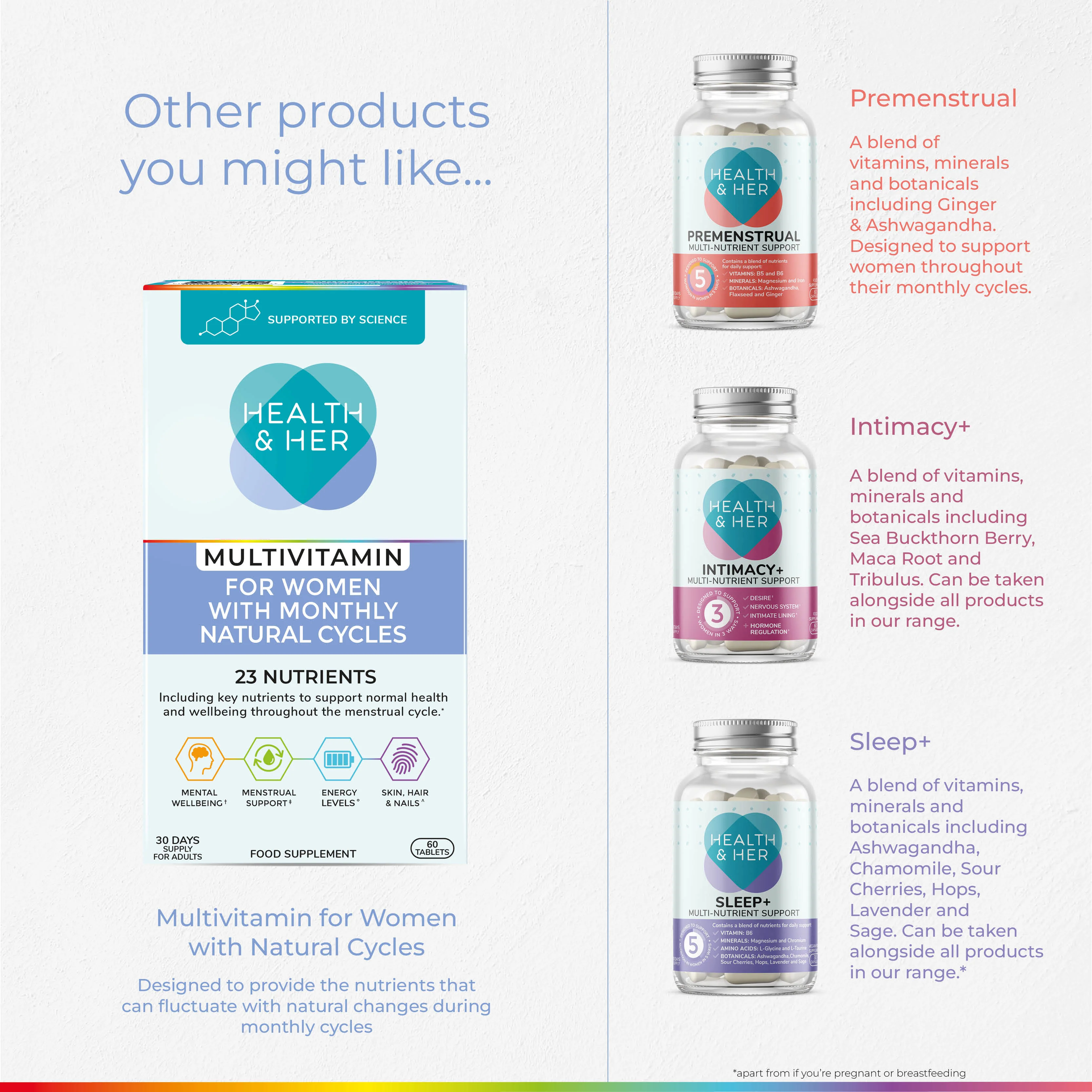 Health & Her Multivitamin for Women Taking Hormonal Contraception - Image 6