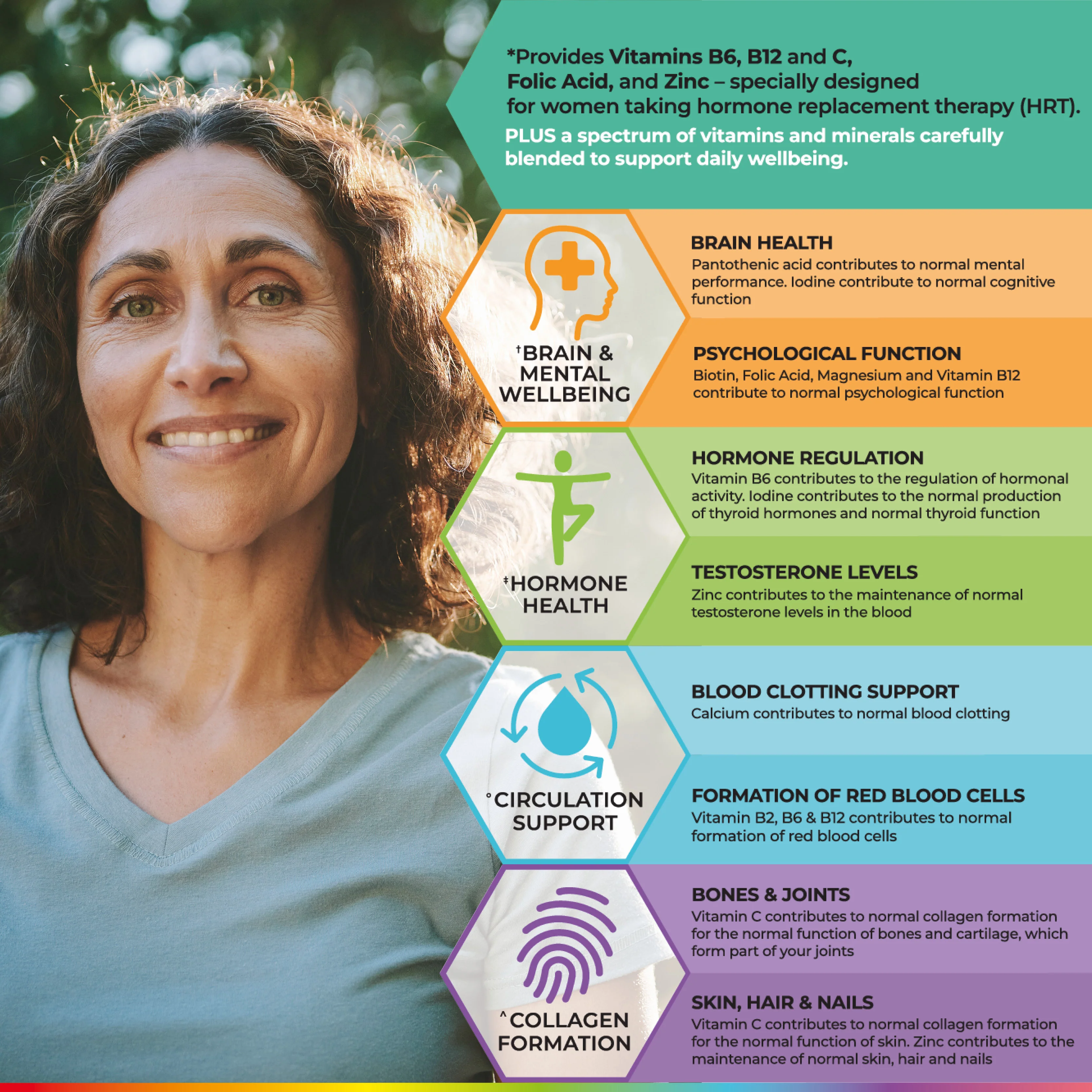 Health & Her Multivitamin for Women Taking Hormone Replacement Therapy (HRT) - Image 3