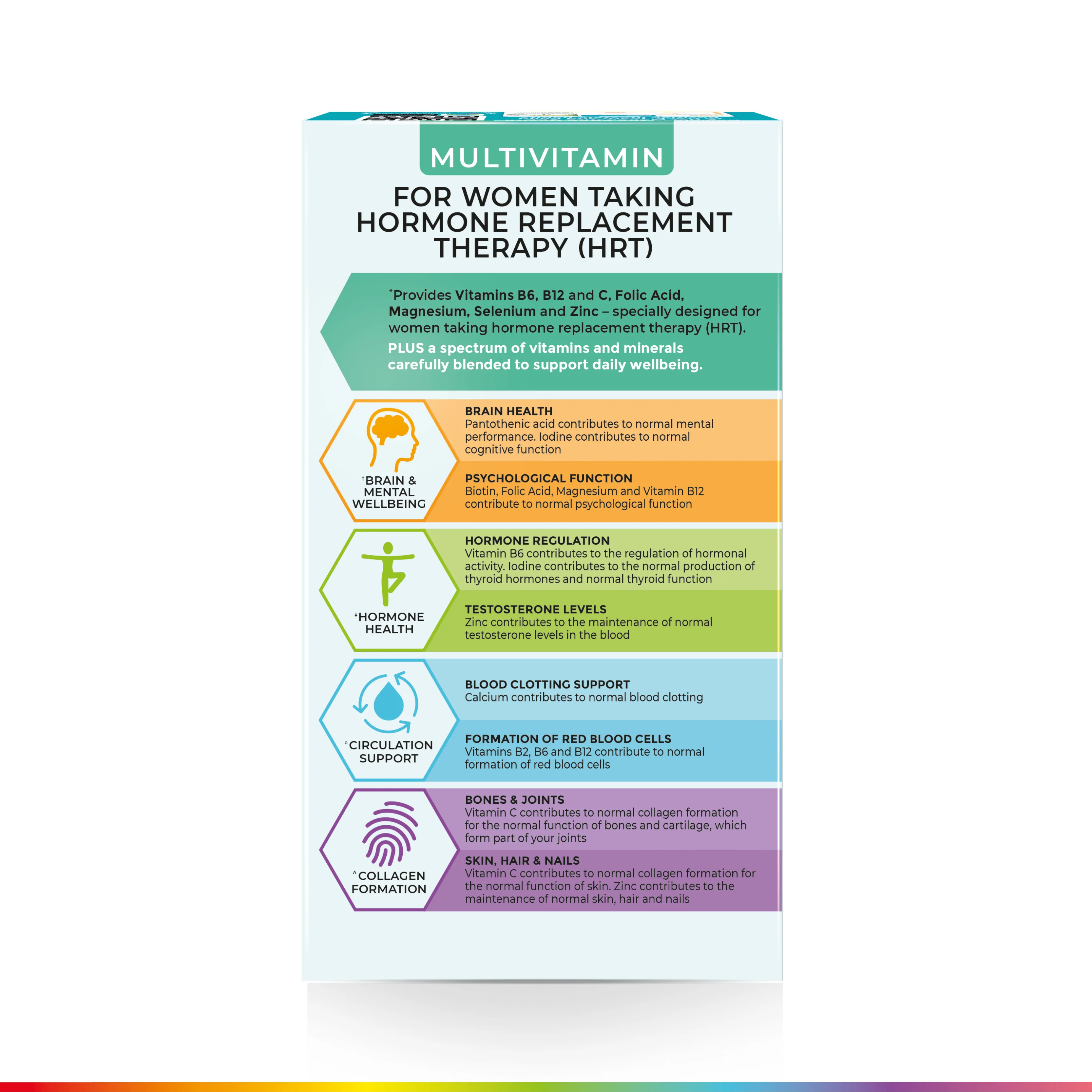 Health & Her Multivitamin for Women Taking Hormone Replacement Therapy (HRT) - Image 6