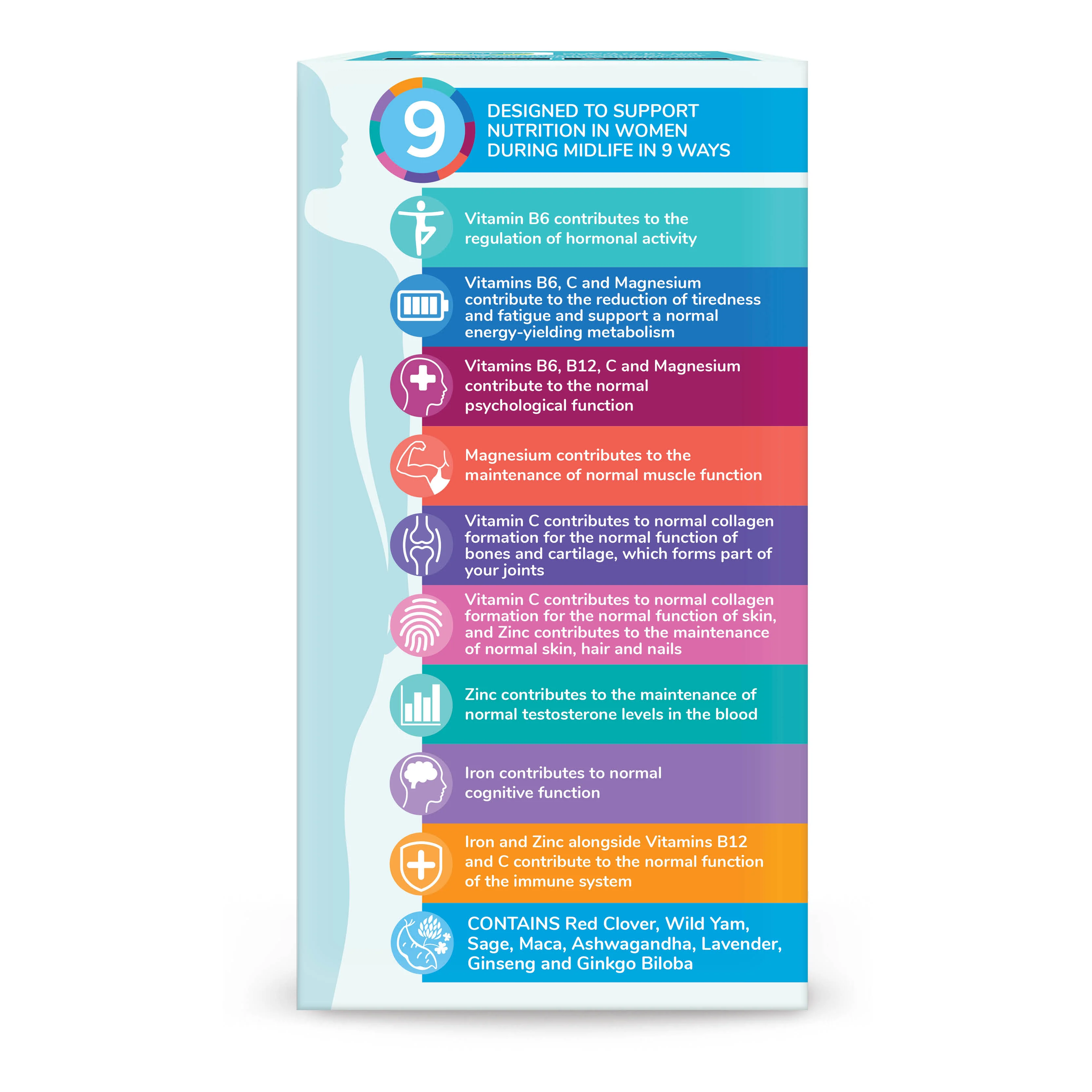 Health & Her Perimenopause Multi-Nutrient Support Supplement - Image 14