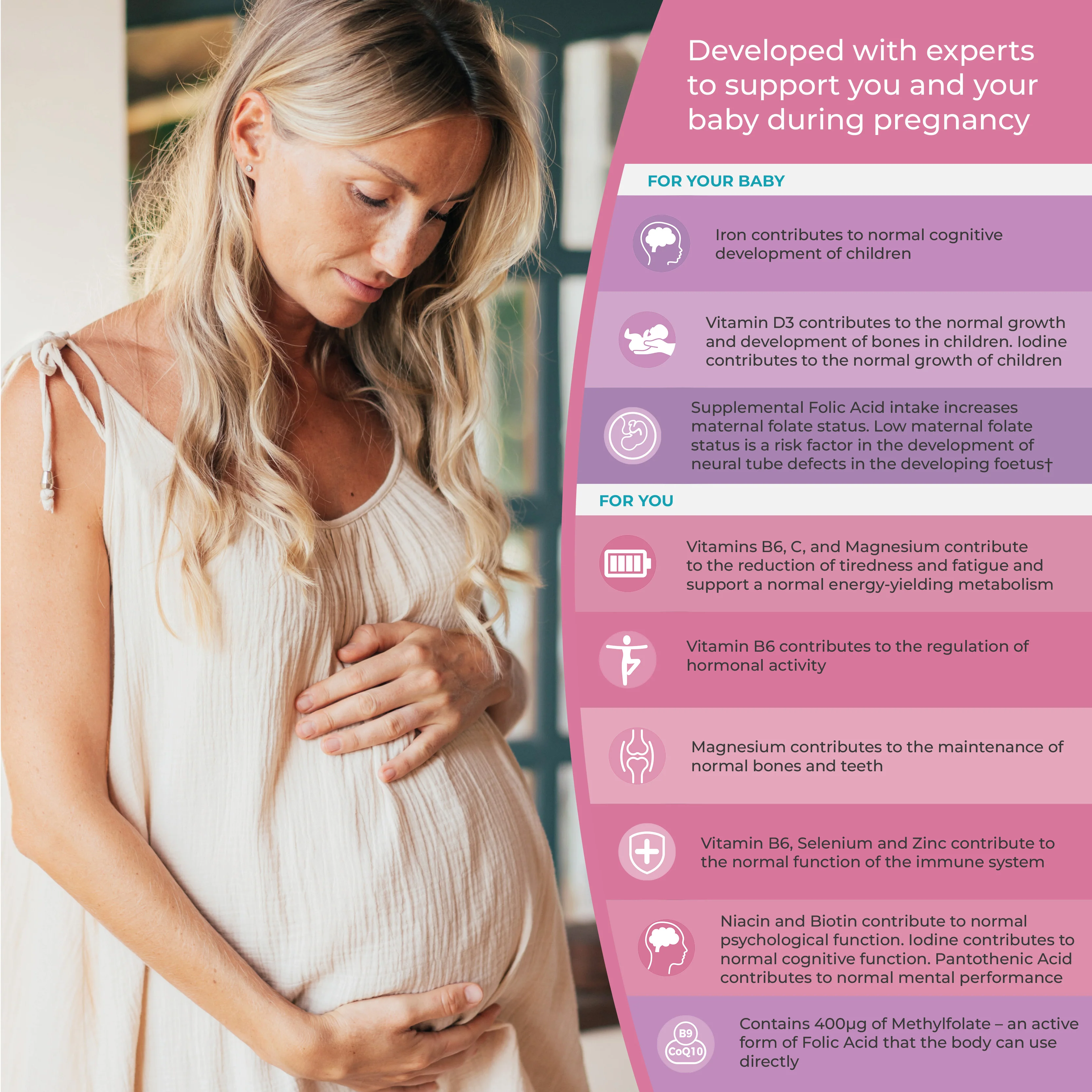 Health & Her Pregnancy Multi-Nutrient Support - Image 3