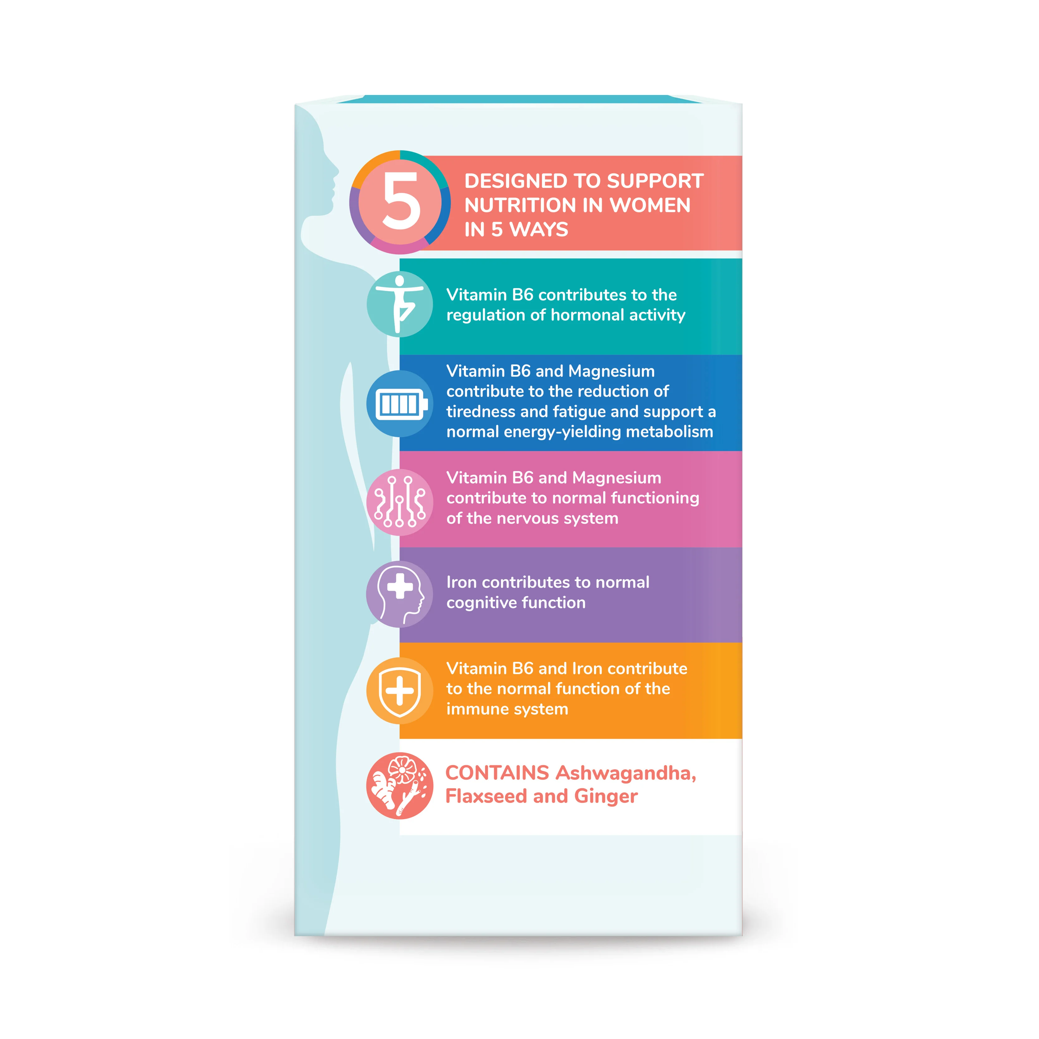 Health & Her Premenstrual Multi-Nutrient Support - Image 11