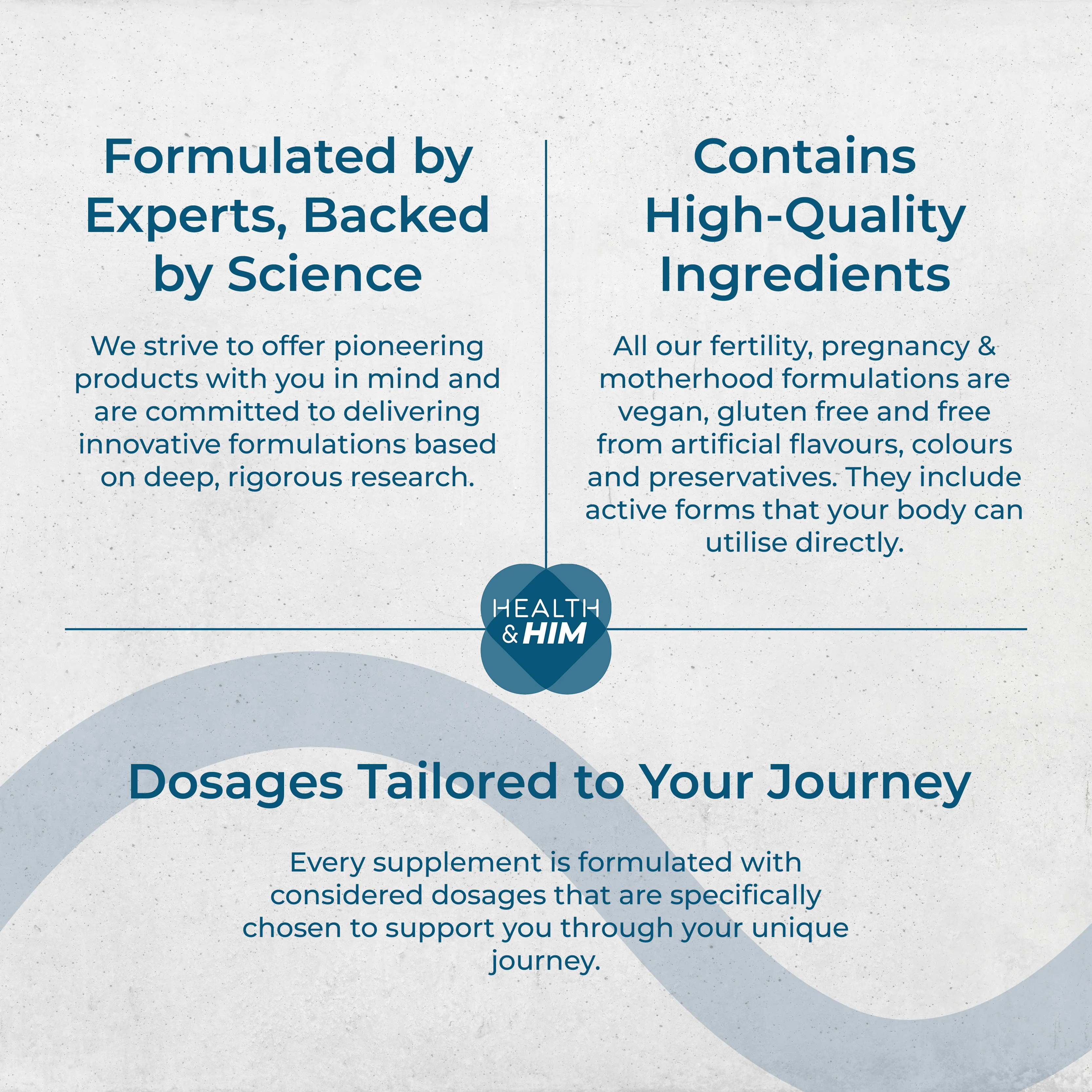 Health & Him For Dad Paternal Multi-Nutrient Support - Image 12