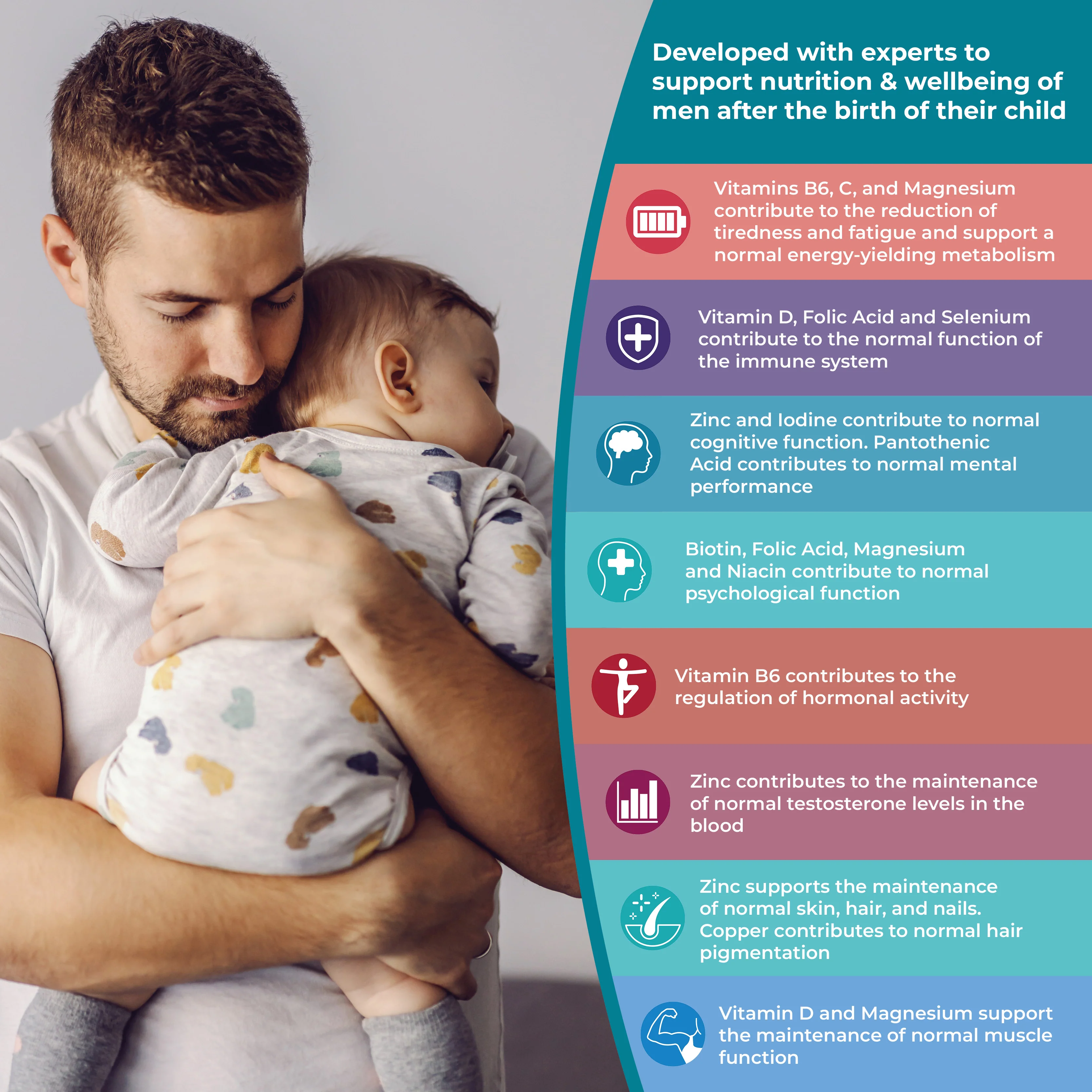 Health & Him For Dad Paternal Multi-Nutrient Support - Image 8